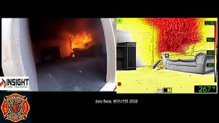 The Power of the Thermal Perspective