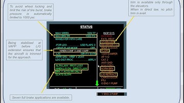 Airbus A320 CBT # 152 HYD G+Y LO PR PROCEDURE DATA PACKAGE PDP