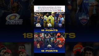 For only the second time in IPL history🥶☠️#ipl #rcb #srh #gujrattitans #shorts #cricketlover #viral