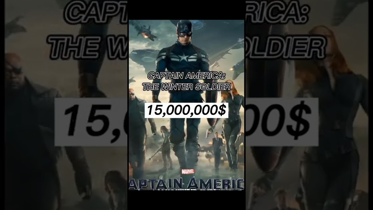 How much money Chris Evans made acting as Captain America? 
