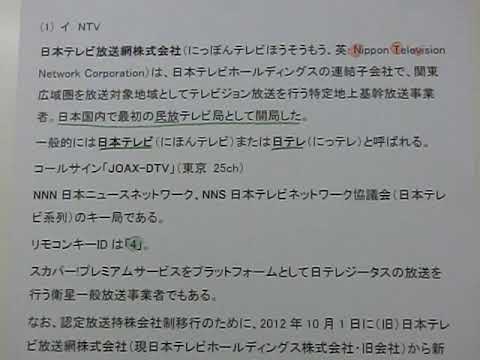 小5 社会 進研テスト 21 2号 R3 6 4 1 解説 Youtube 小5 社会 進研テスト 21 2号 R3 6 4 1 解説 Youtube