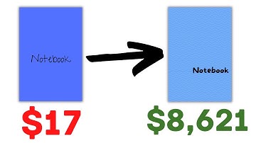 Pick The Right Font for Your KDP Books [5 Steps]
