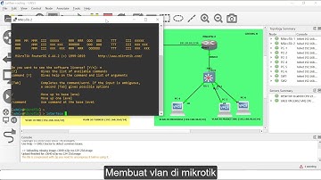ROUTING STATIS MENGGUNAKAN MIKROTIK DI GNS3
