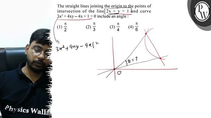 The straight lines joining the origin to the points of intersection...