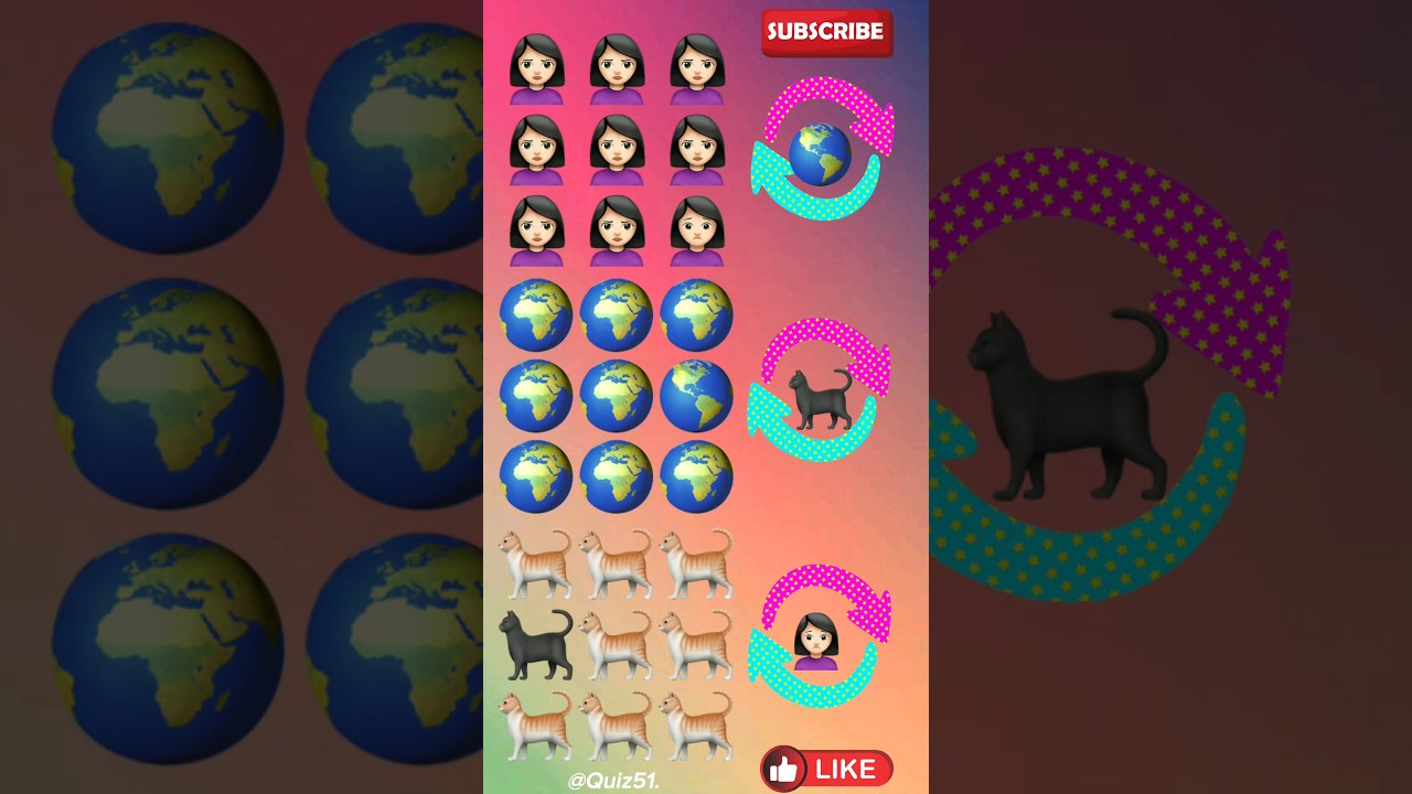 👁️🔍 Emoji Puzzle: Can You Spot It? 🧩