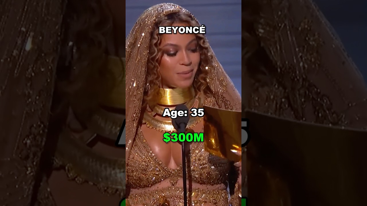 The EVOLUTION of BEYONCÉ❤️💸