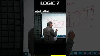 What Is Logic 7? Get Big Gains With Small Stoploss