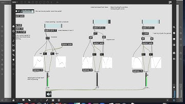 Panning and Spatialization