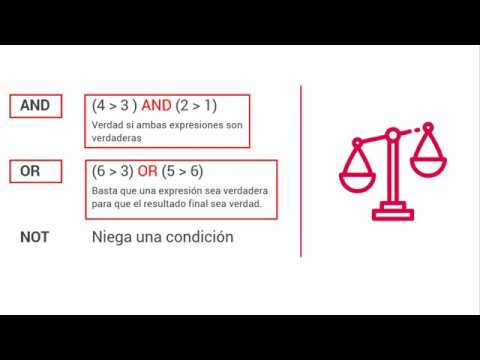 Operadores Lógicos - Curso Básico de Python