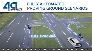 Highly automated ADAS and AD testing technologies - fully automated proving ground scenarios! screenshot 5