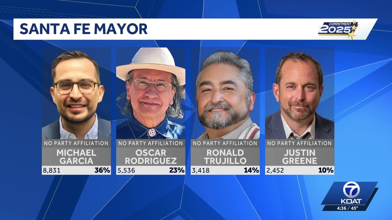 Santa Fe mayor and city council election results
