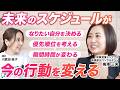 【人生を変える時間管理術】年収300万から3億を実現！自分の時間を見える化する方法／忙しい人のセルフマネジメント／日付を入れると目標の86％達成率が上がる！？／行動を変える具体策