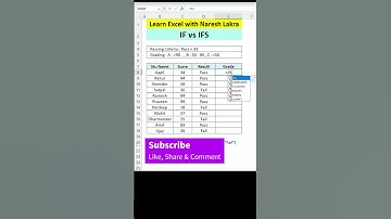 IF vs IFS Function in Excel
