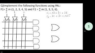 Implementation of logic functions using PALs and PLAs