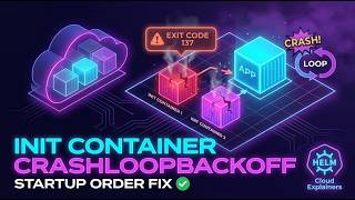 Kubernetes Init Container CrashLoopBackOff: Startup Order Fix