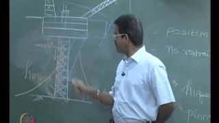 Mod-01 Lec-03 Introduction to different types of ocean structures III