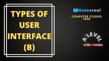 Types of User Interface (B) | Chapter 1 2 System Software | A Level Notes Computer Studies 9608