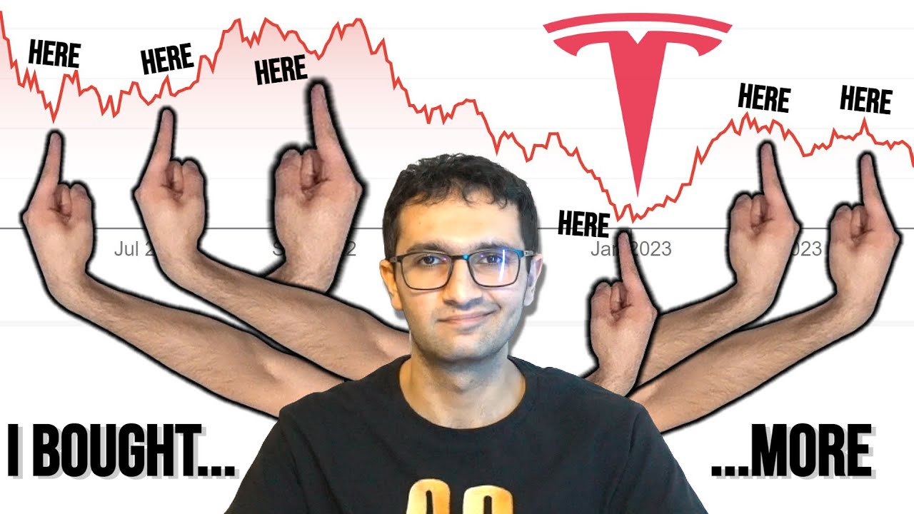 Why I'm Buying More Tesla Stock... - YouTube