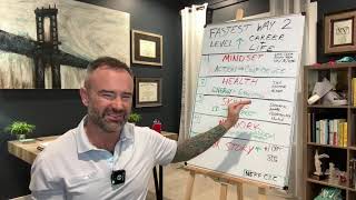 Celebrity The Fastest Way to Level Up Your Career & Life (5 Steps to Unlock Success) Wealth
