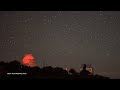 A new tool for 'weighing' unseen planets - Phys.Org