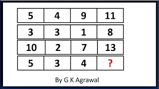 पहेली Math puzzles part 64 - by G K Agrawal