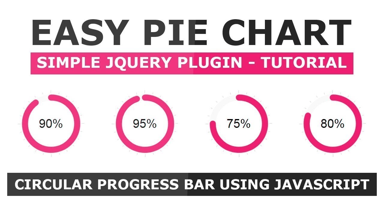 Easy Pie Chart Jquery Demo