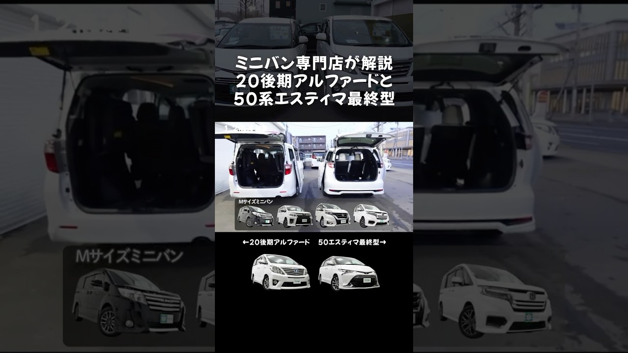 Size comparison of the late-model 20 Alphard and the final-model