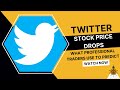 Elon Musk acquires Twitter! What will happen to the stock price? Look at the options chain #shorts