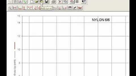 DSC Pyris: pull down menu