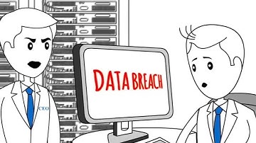 InterGuard Employee Monitoring Software