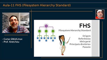 🟠 Curso GNU Linux - Aula 11 - FHS (Filesystem Hierarchy Standard)