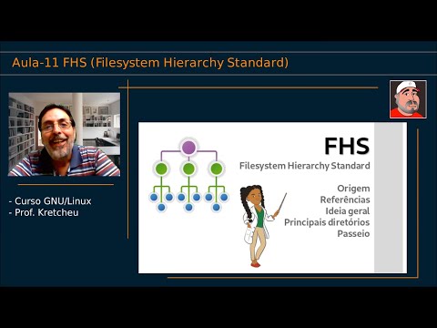 ?? Curso GNU Linux - Aula 11 - FHS (Filesystem Hierarchy Standard)