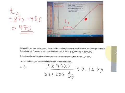 Video: Eri Aineiden Sulamislämpö
