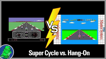 Super Cycle [THEC64 Maxi, 50fps] 🆚 Hang-On [Master System, 25fps, Original Hardware] & Info