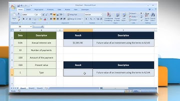 How to use the  Future Value (FV) function in Excel :Tutorial