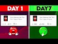 So Much Hard Work, Still 0 Views on YouTube