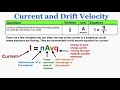 Current and Drift Velocity Quiz