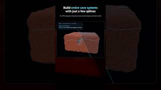 Procedural Cave Networks With Splines in Unity