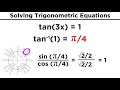Trigonometric Functions and Identities