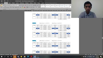 Project 1 - Water Reticulation Design