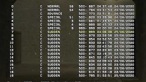 Texmaster Sudden 500-999