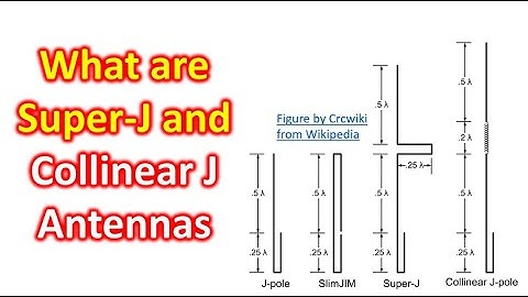 What are Super-J and Collinear J Antennas