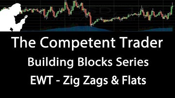 Elliott Wave Theory - Zig Zags & Flats