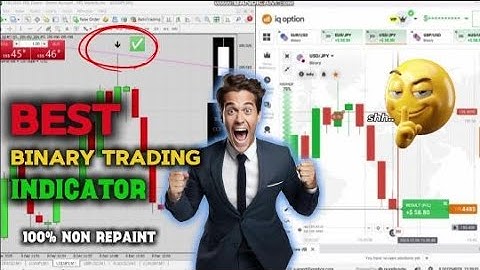 📈 Top Secret Binary Options Indicator | Non Repaint | High Accuracy Setup 🔥 MT4 Indicator 💎