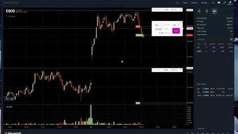 Chart Trading Shorts Explained (Haywood Trader)