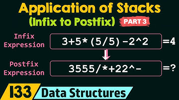 Toepassing van stapels (van infix naar postfix) - Deel 3