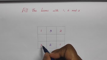 GRADE 5 Maths Unit-6 Information processing (part-1 Sudoku)