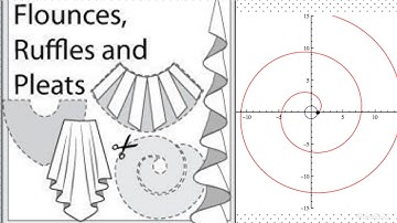 Cut  Flounce spiral ruffle  fringes frill(Easy)