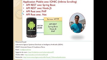 Part2  Appli Mobile IONIC  API REST avec Spring Boot NodeJS PHP Mohamed Youssfi