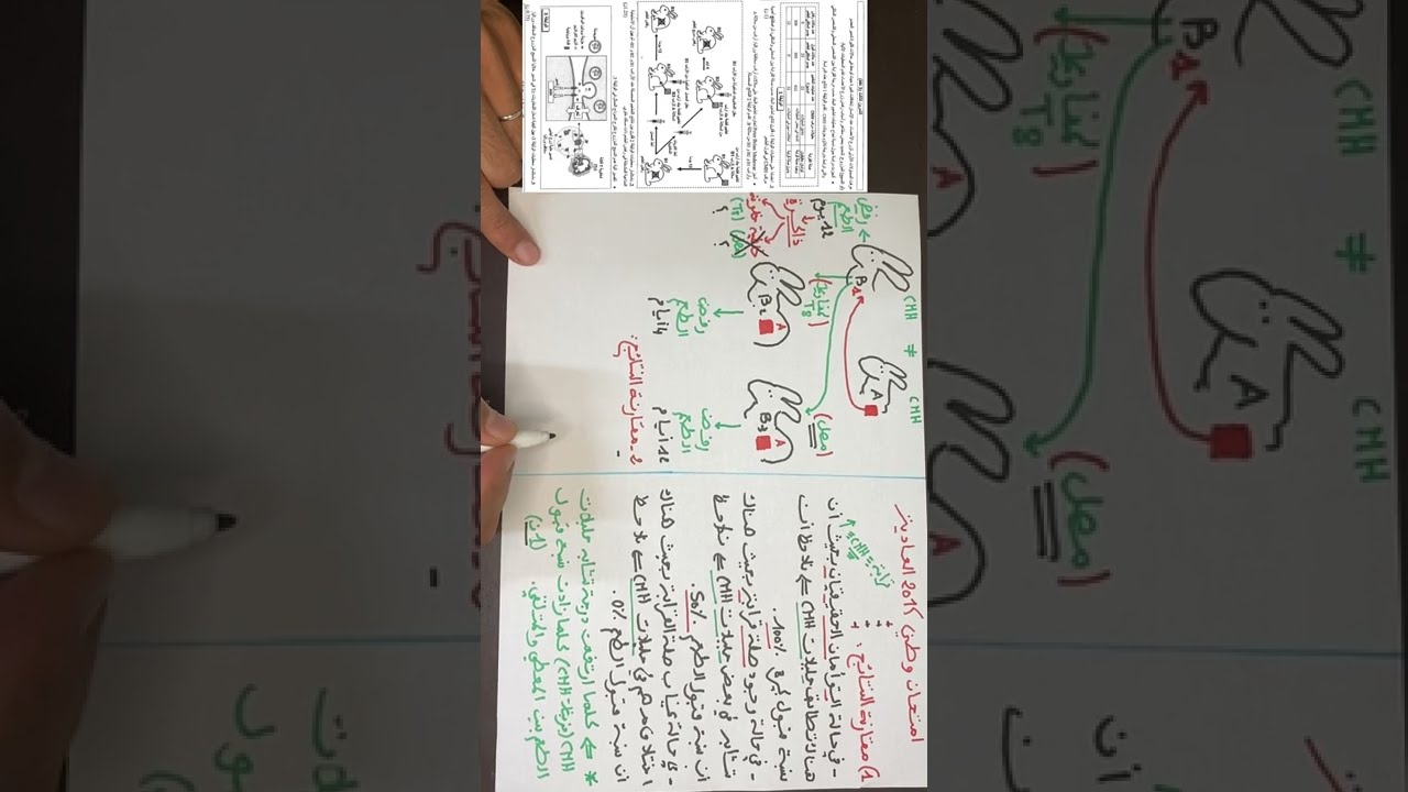 امتحان وطني 2015 في المناعة